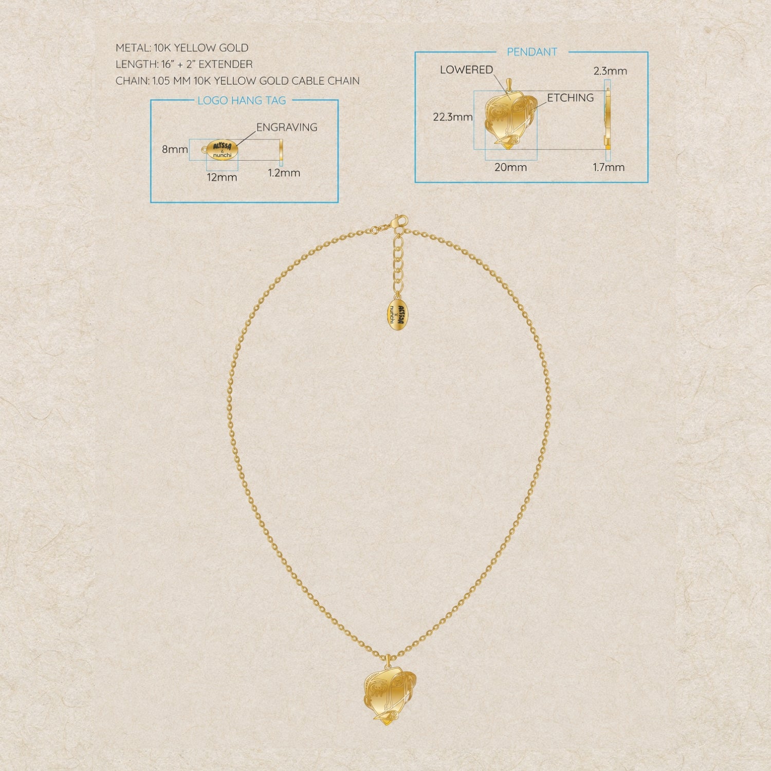 Technical specification sheet for a custom 10K yellow gold necklace featuring an abstract face pendant. The diagram shows a 16-inch necklace with a 2-inch extender, a 1.05 mm cable chain, a custom engraved logo hang tag measuring 12 × 8 mm, and a pendant measuring approximately 22.3 × 20 mm with etched detailing and a thickness of 1.7–2.3 mm. The necklace is displayed against a textured cream background with detailed dimension callouts for the pendant and hang tag.